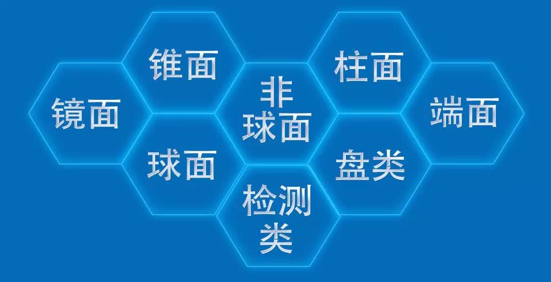 蘇州蘇大明世光學股份有限公司